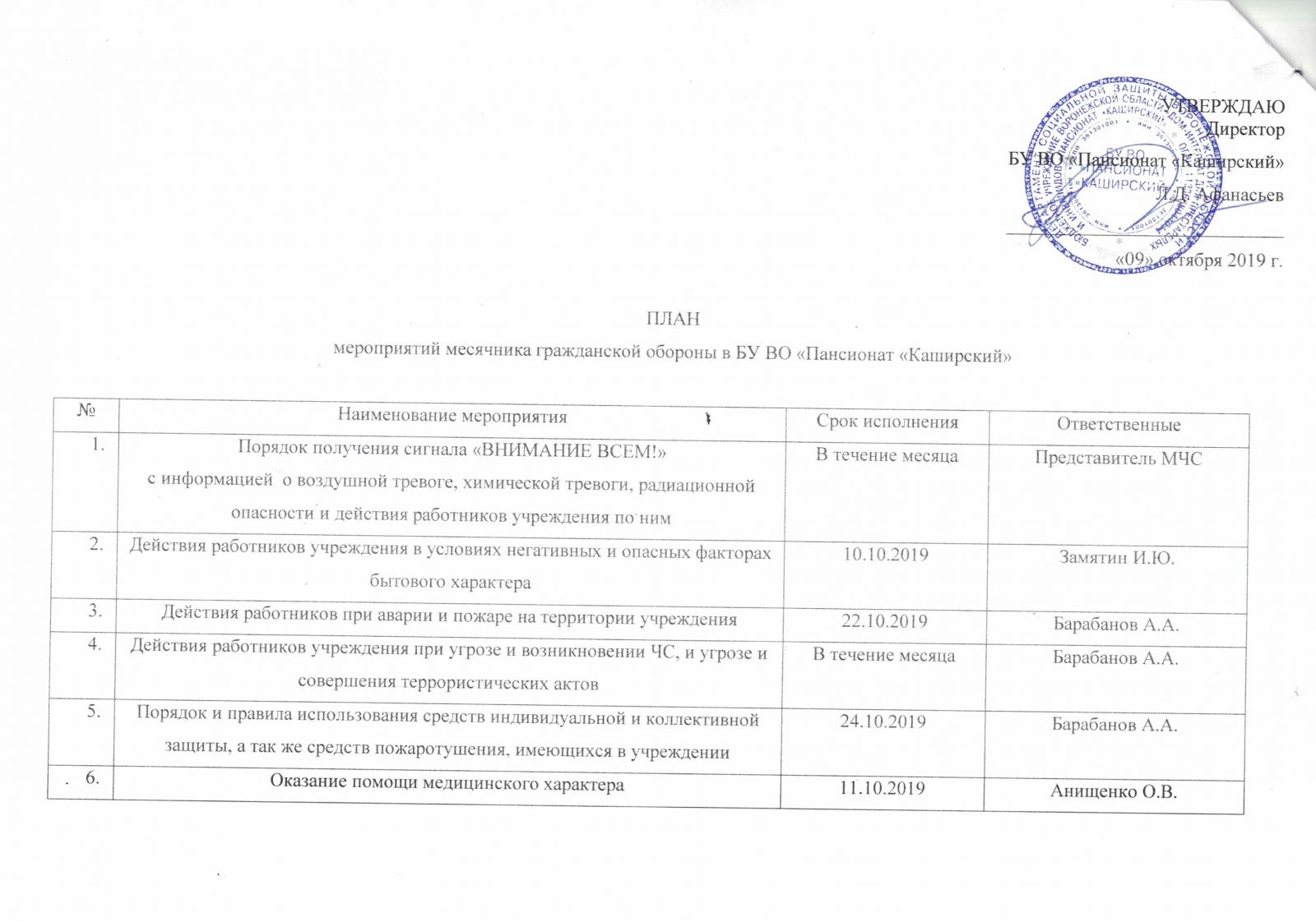 План 2019. План проведения месячника гражданской обороны в организации. План месячника по го и ЧС В организации. План мероприятий по го в школе. План мероприятий по гражданской обороне в школе.